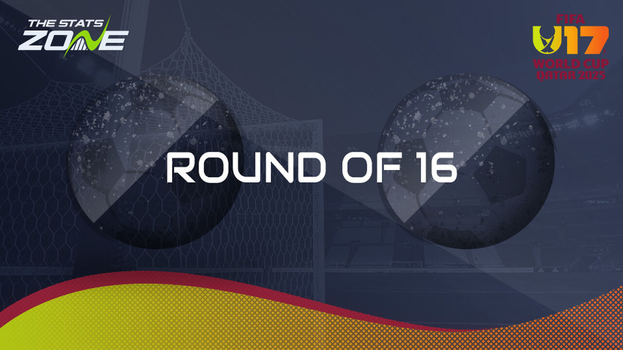 Uganda vs Burkina Faso Preview & Prediction | 2025 FIFA U-17 World Cup | Round of 16