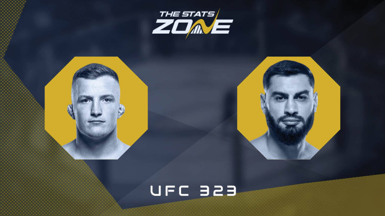 UFC 323: Iwo Baraniewski vs Ibo Aslan Preview & Prediction
