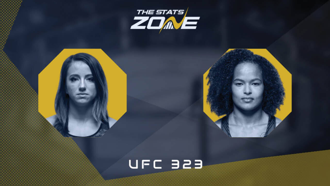 UFC 323: Maycee Barber vs Karine Silva Preview & Prediction