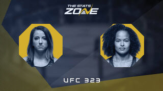 UFC 323: Maycee Barber vs Karine Silva Preview & Prediction