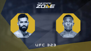 UFC 323: Muhammad Naimov vs Mairon Santos Preview & Prediction