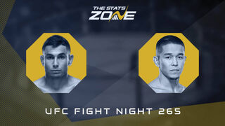 UFC Fight Night 265: Alex Perez vs Asu Almabayev Preview & Prediction