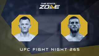 UFC Fight Night 265: Bekzat Almakhan vs Aleksandre Topuria Preview & Prediction