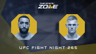 UFC Fight Night 265: Belal Muhammad vs Ian Machado Garry Preview & Prediction
