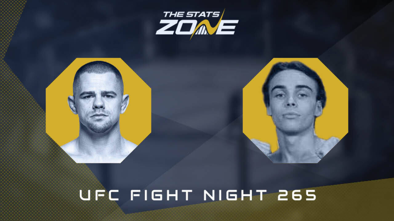 UFC Fight Night 265: Bogdan Grad vs Luke Riley Preview & Prediction