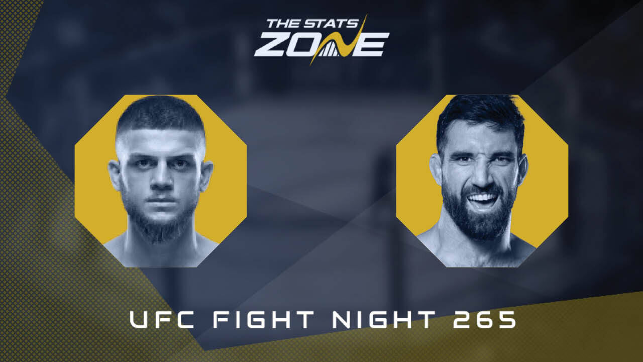 UFC Fight Night 265: Ismail Naurdiev vs Ryan Loder Preview & Prediction