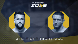 UFC Fight Night 265: Nicolas Dalby vs Saygid Izagakhmaev Preview & Prediction