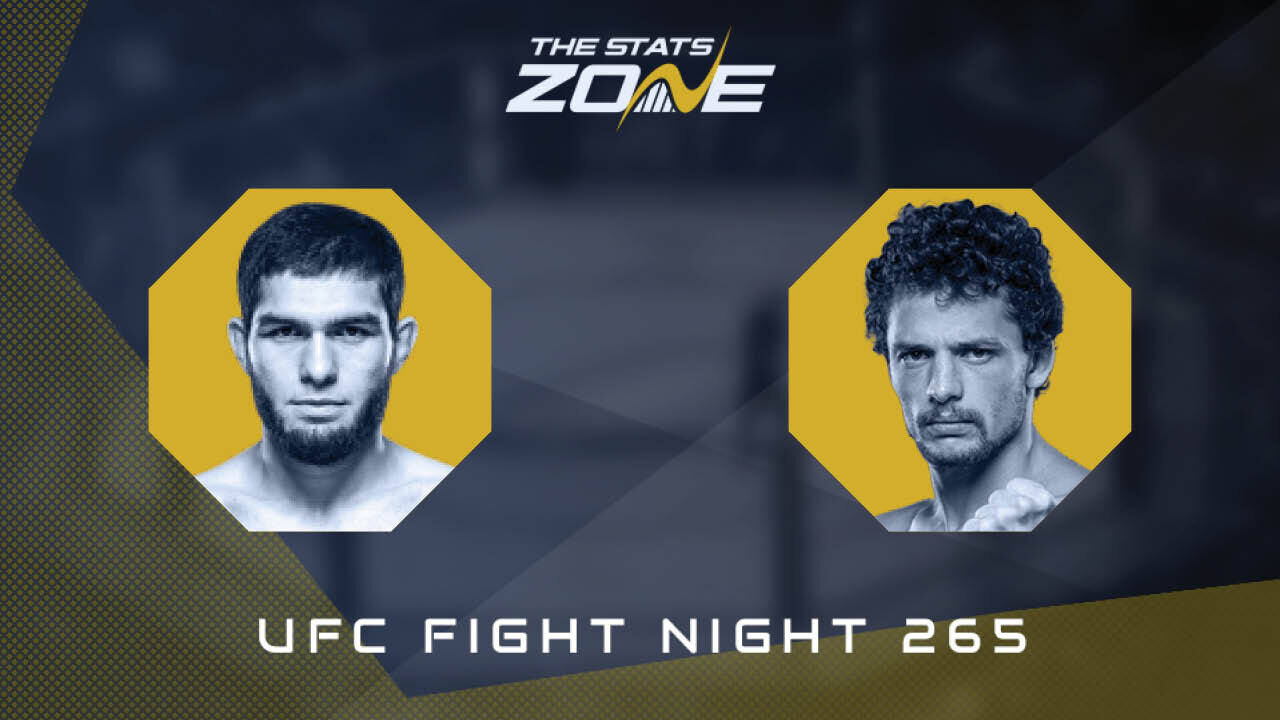 UFC Fight Night 265: Nurullo Aliev vs Shaqueme Rock Preview & Prediction