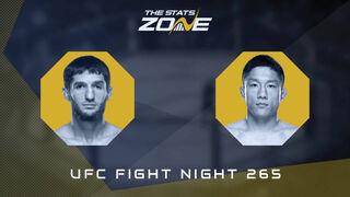 UFC Fight Night 265: Tagir Ulanbekov vs Kyoji Horiguchi Preview & Prediction