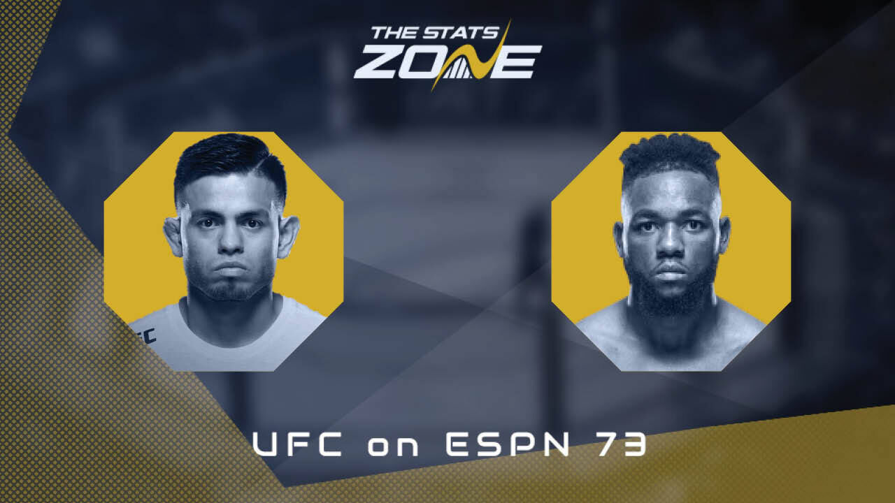 UFC Fight Night: Brandon Royval vs Manel Kape Preview & Prediction