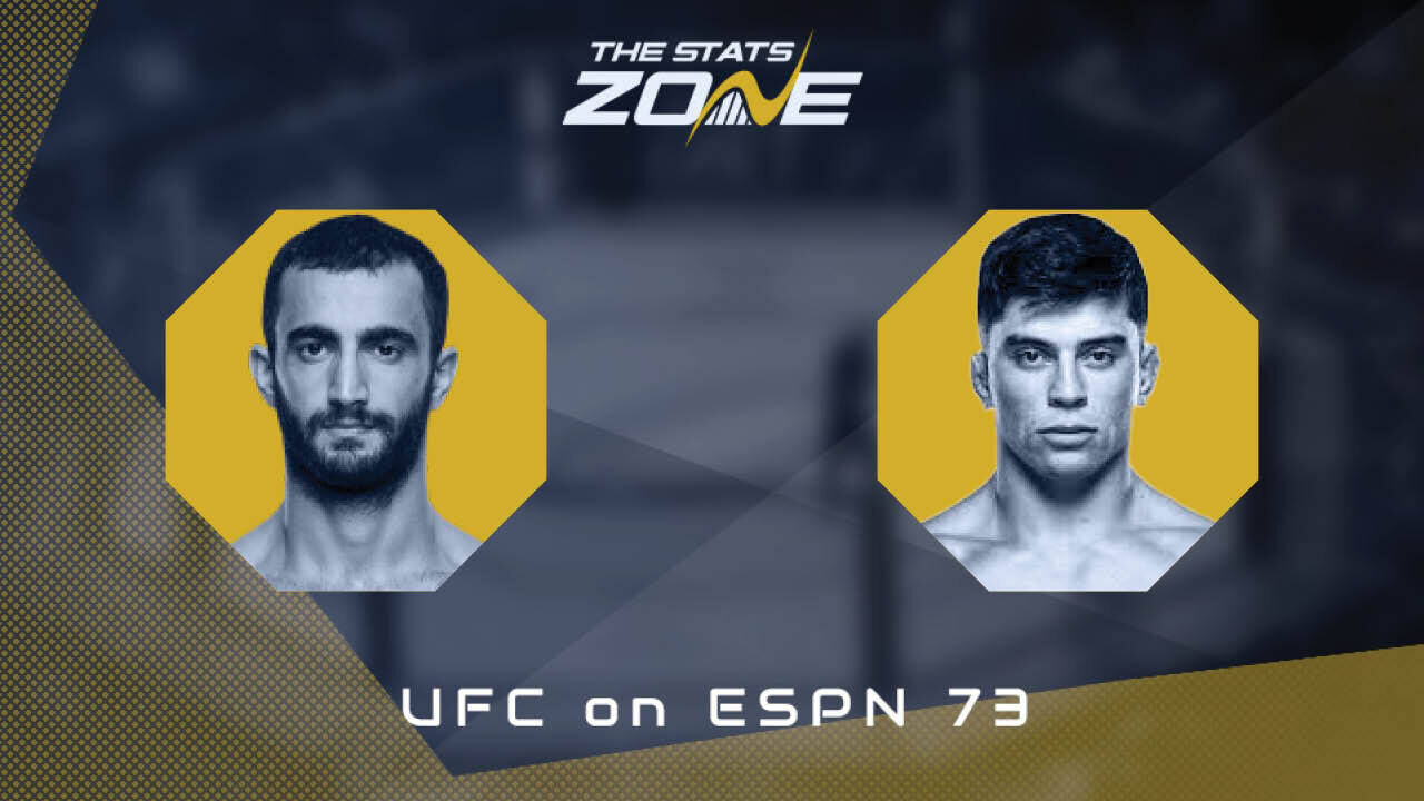 UFC Fight Night: Giga Chikadze vs Kevin Vallejos Preview & Prediction