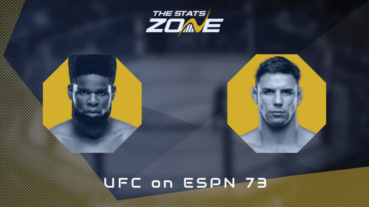 UFC Fight Night: Kennedy Nzechukwu vs Marcus Buchecha Preview & Prediction