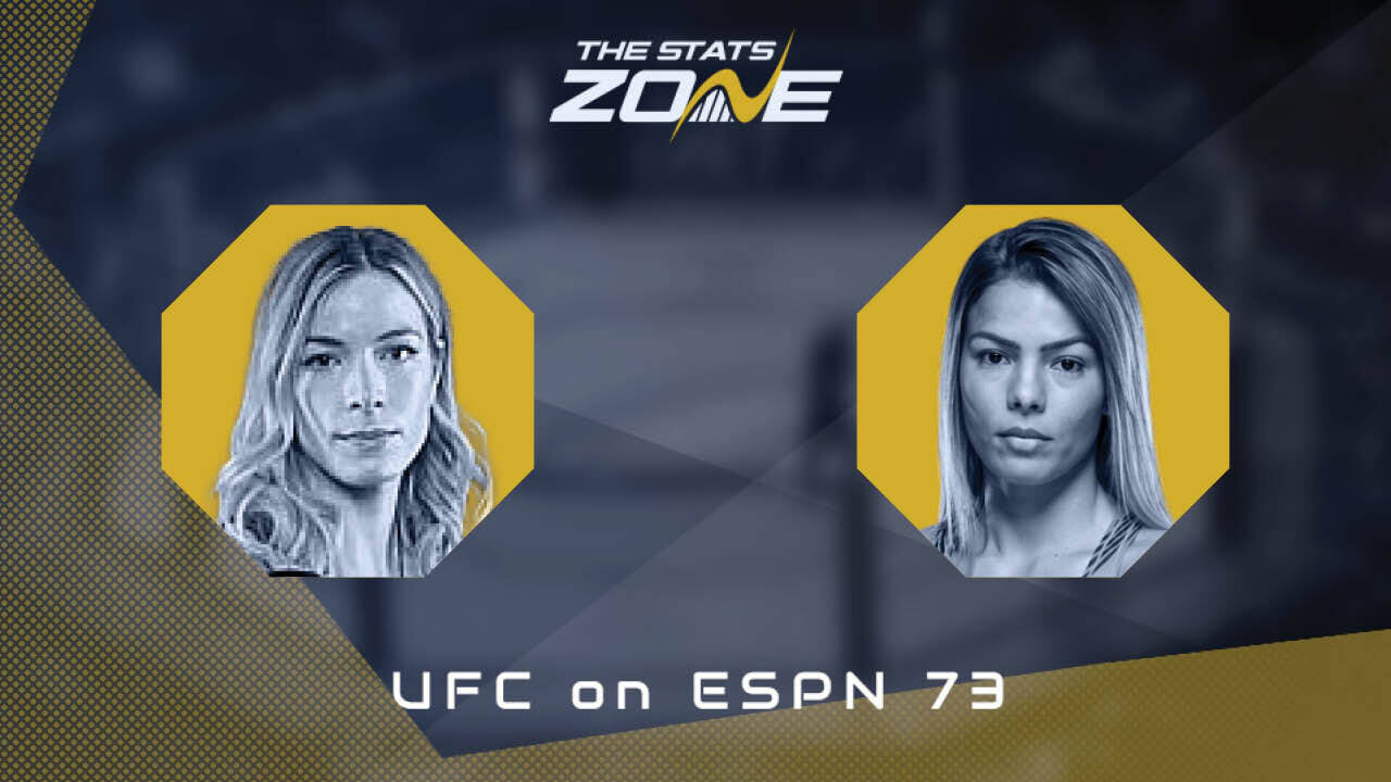 UFC Fight Night: Melissa Croden vs Luana Santos Preview & Prediction