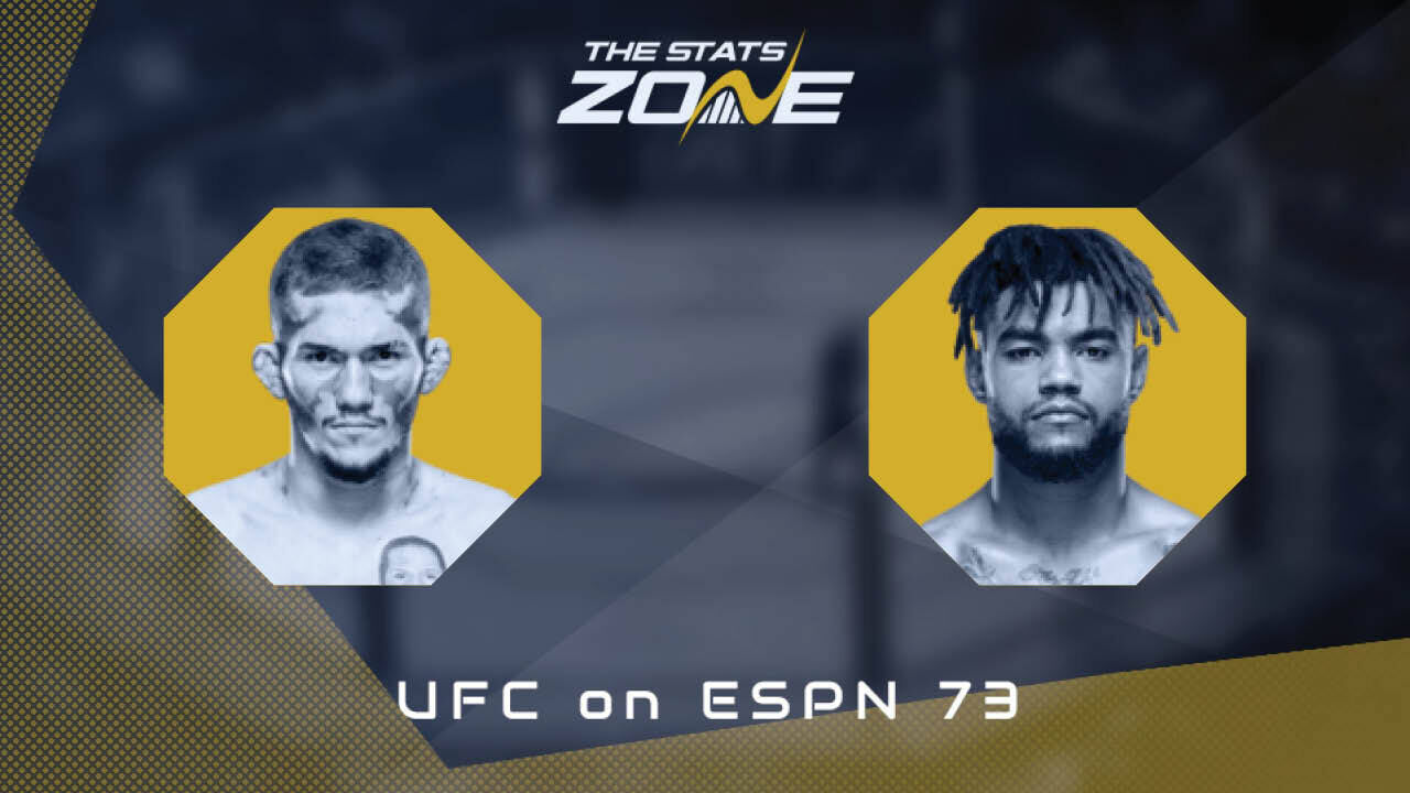 UFC Fight Night: Melquizael Costa vs Morgan Charriere Preview & Prediction