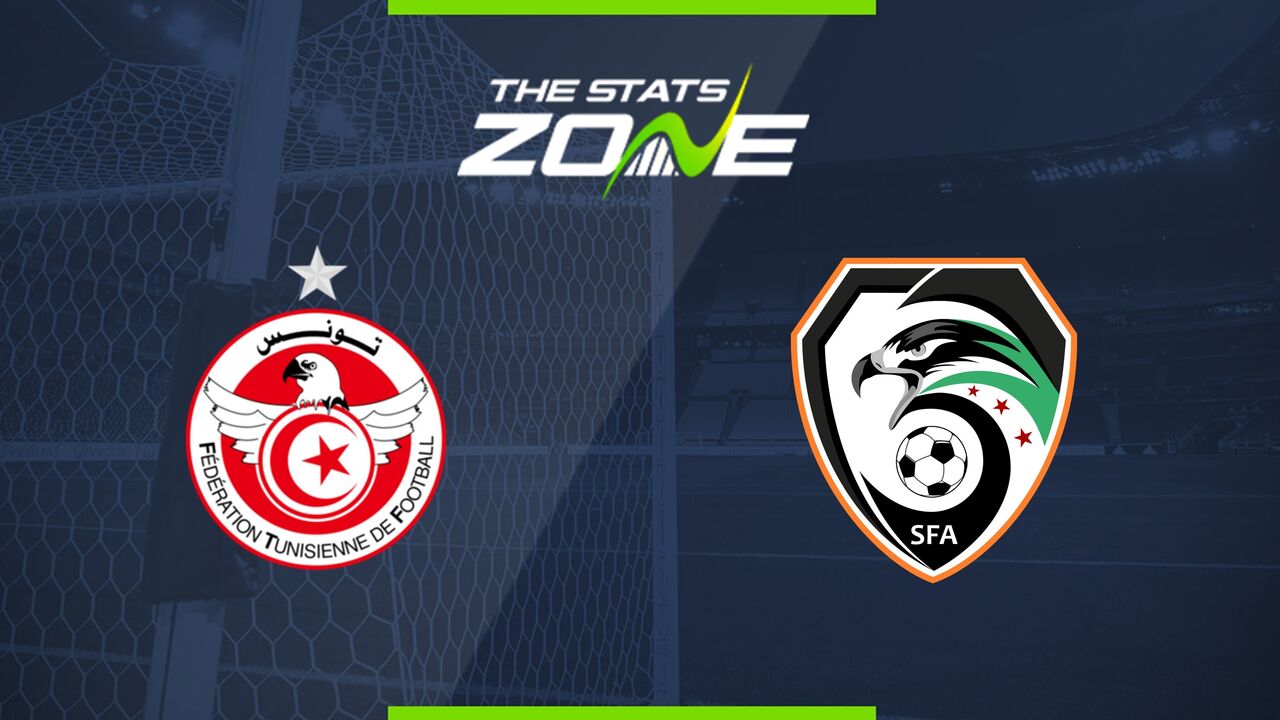 Tunisia vs Syria Preview & Prediction | 2025 FIFA Arab Cup | Group Stage