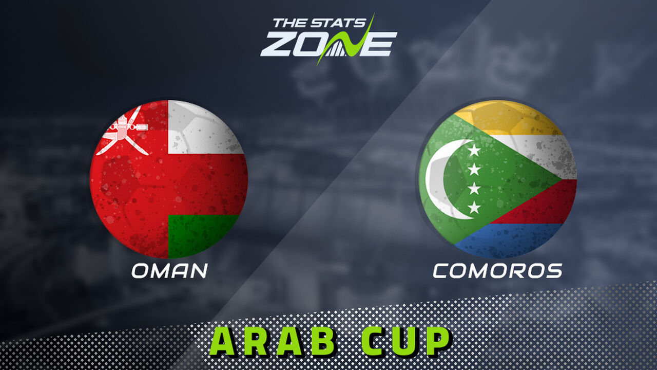 Oman vs Comoros Preview & Prediction | 2025 FIFA Arab Cup | Group Stage