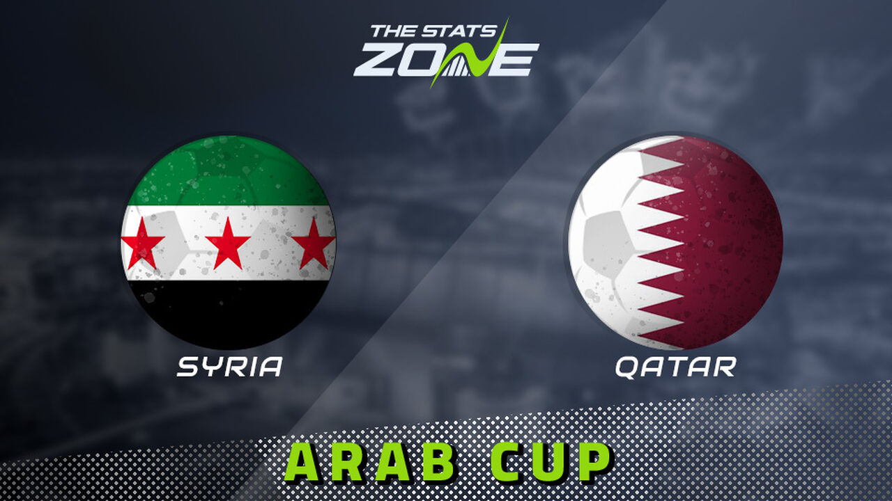 Syria vs Qatar Preview & Prediction | 2025 FIFA Arab Cup | Group Stage