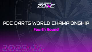 James Hurrell vs Ryan Searle Preview & Prediction | 2025-26 PDC World Darts Championship | Fourth Round