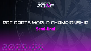 Luke Littler vs Ryan Searle Preview & Prediction | 2025-26 PDC World Darts Championship | Semi-Final