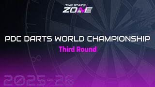 Andrew Gilding vs Luke Woodhouse Preview & Prediction | 2025-26 PDC World Darts Championship | Third Round