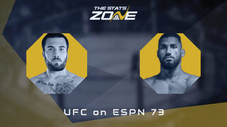 UFC Fight Night: Allen Frye vs Guilherme Pat Preview & Prediction