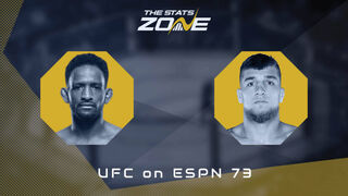 UFC Fight Night: Neil Magny vs Yaroslav Amosov Preview & Prediction