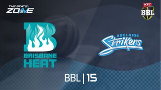 Brisbane Heat vs Adelaide Strikers Preview & Prediction | BBL|15 | League Stage