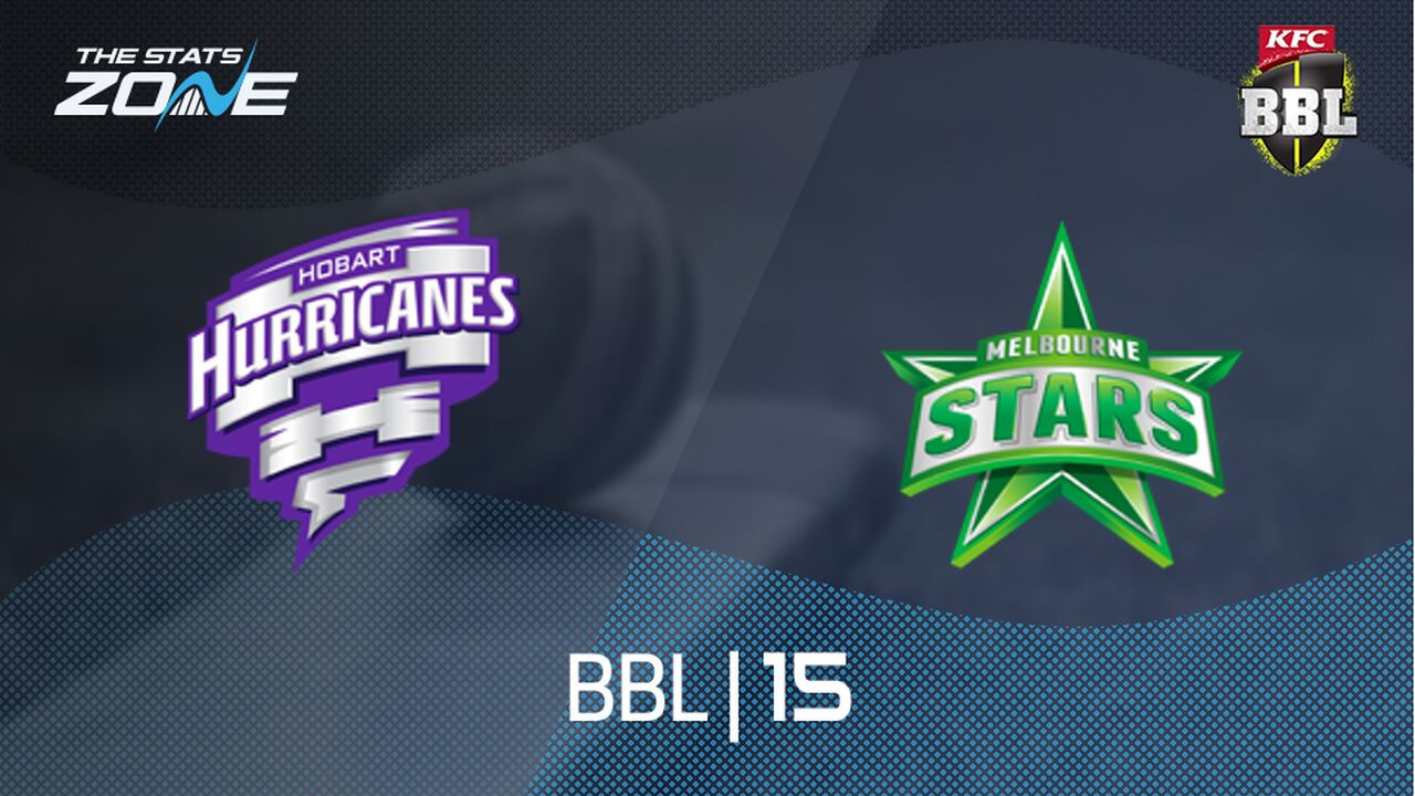 Hobart Hurricanes vs Melbourne Stars Preview & Prediction | BBL|15 | Knockout
