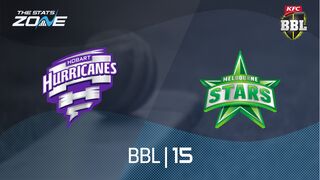Hobart Hurricanes vs Melbourne Stars Preview & Prediction | BBL|15 | Knockout