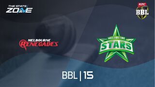 Melbourne Renegades vs Melbourne Stars Preview & Prediction | BBL|15 | League Stage