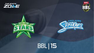Melbourne Stars vs Adelaide Strikers Preview & Prediction | BBL|15 | League Stage