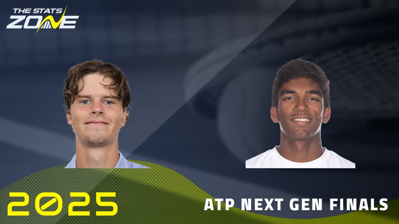 Alexander Blockx vs Nishesh Basavareddy Preview & Prediction | 2025 Next Gen ATP Finals | Group Stage