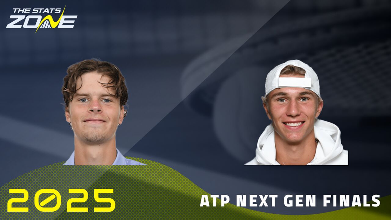 Alexander Blockx vs Nicolai Budkov Kjaer Preview & Prediction | 2025 Next Gen ATP Finals | Semi-Final
