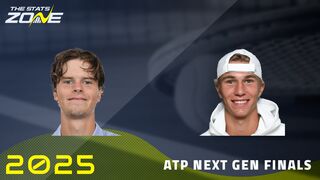 Alexander Blockx vs Nicolai Budkov Kjaer Preview & Prediction | 2025 Next Gen ATP Finals | Semi-Final