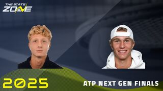 Martin Landaluce vs Nicolai Budkov Kjaer Preview & Prediction | 2025 Next Gen ATP Finals | Group Stage