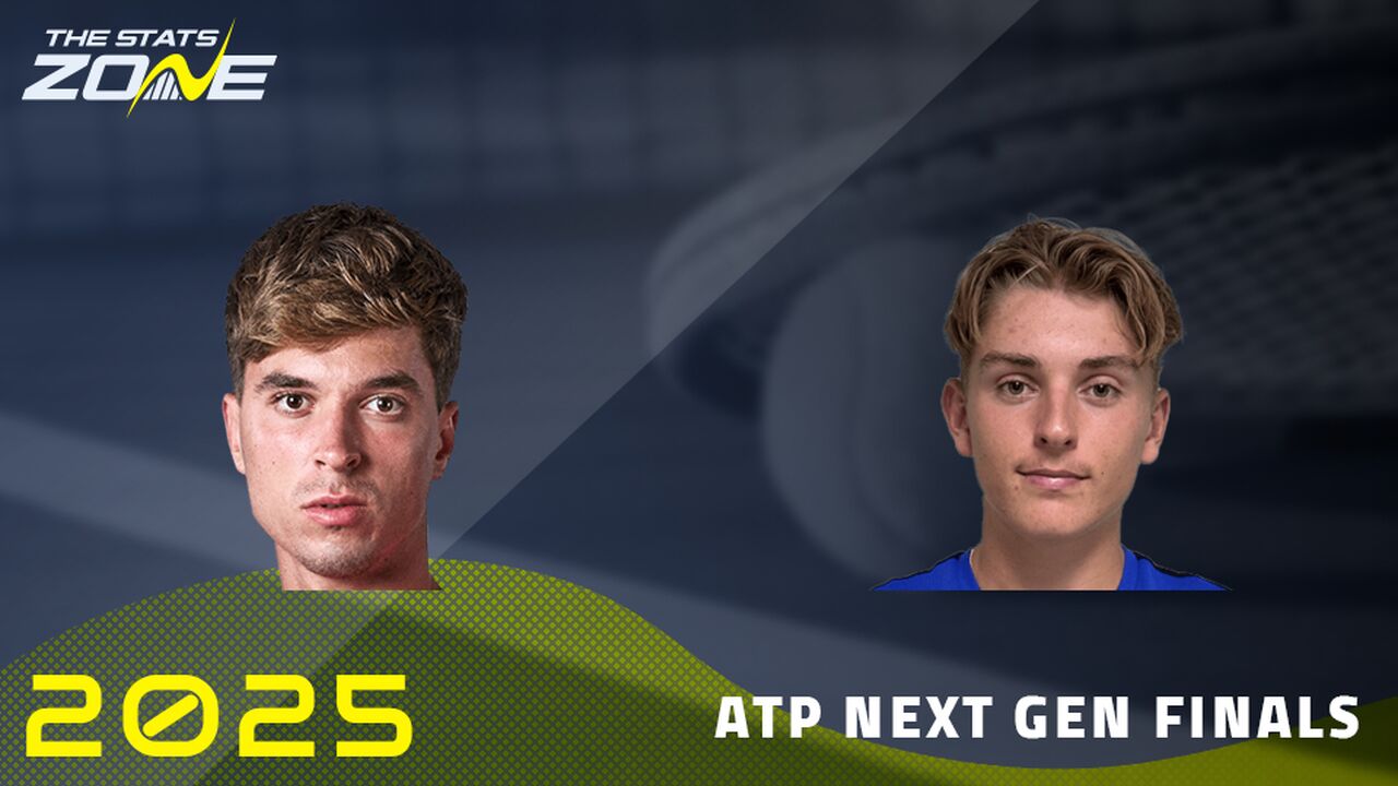 Dino Prizmic vs Justin Engel Preview & Prediction | 2025 Next Gen ATP Finals | Group Stage
