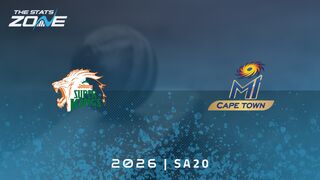 Joburg Super Kings vs MI Cape Town Preview & Prediction | 2026 SA20 | League Stage