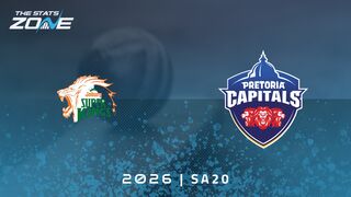 Joburg Super Kings vs Pretoria Capitals Preview & Prediction | 2026 SA20 | League Stage