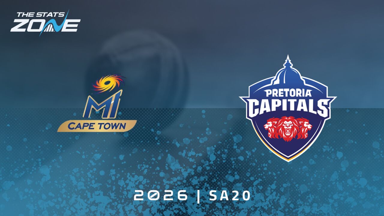 MI Cape Town vs Pretoria Capitals Preview & Prediction | 2026 SA20 | League Stage