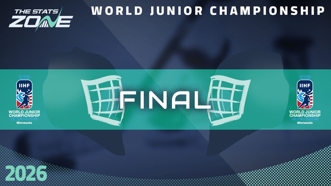 Sweden vs Czechia Preview & Prediction | 2026 World Junior Ice Hockey Championship | Final