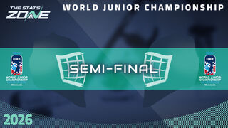 Canada vs Czechia Preview & Prediction | 2026 World Junior Ice Hockey Championship | Semi-Final