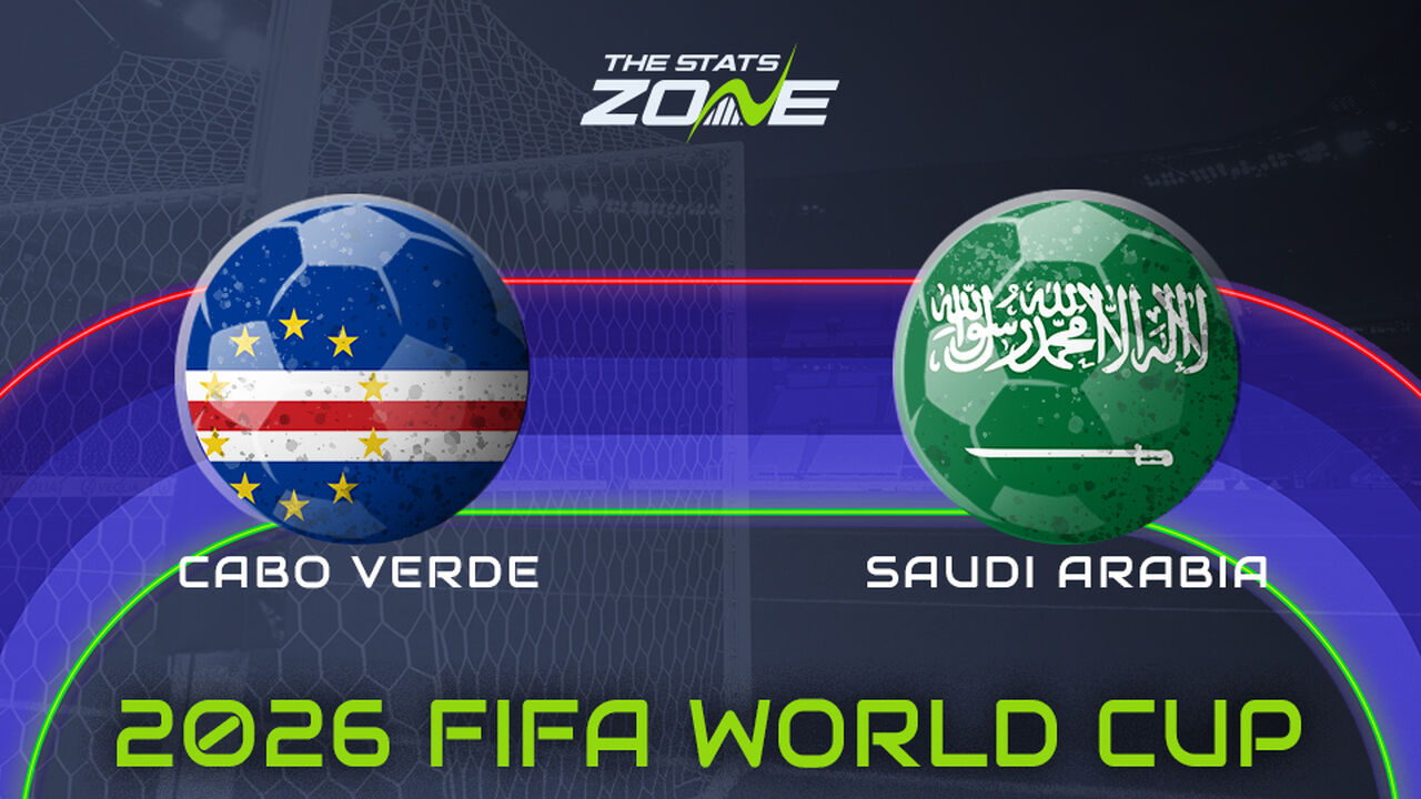 Cabo Verde vs Saudi Arabia Preview: Team News & Prediction | FIFA World Cup 2026 | Group Stage