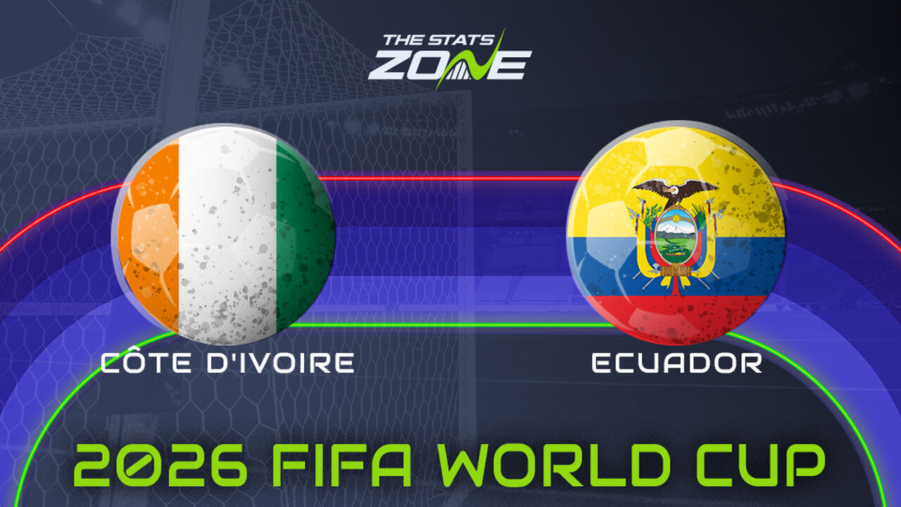 Cote d’Ivoire vs Ecuador Preview: Team News & Prediction | FIFA World Cup 2026 | Group Stage