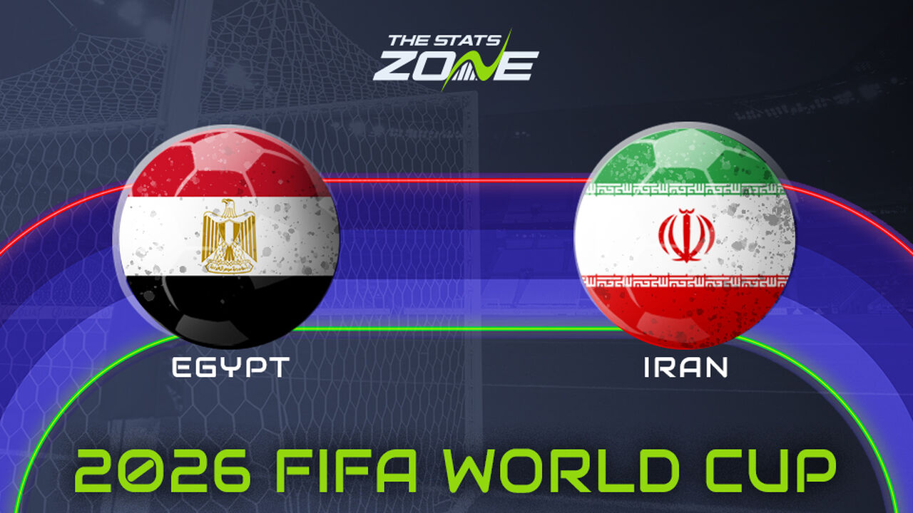 Egypt vs IR Iran Preview: Team News & Prediction | FIFA World Cup 2026 | Group Stage