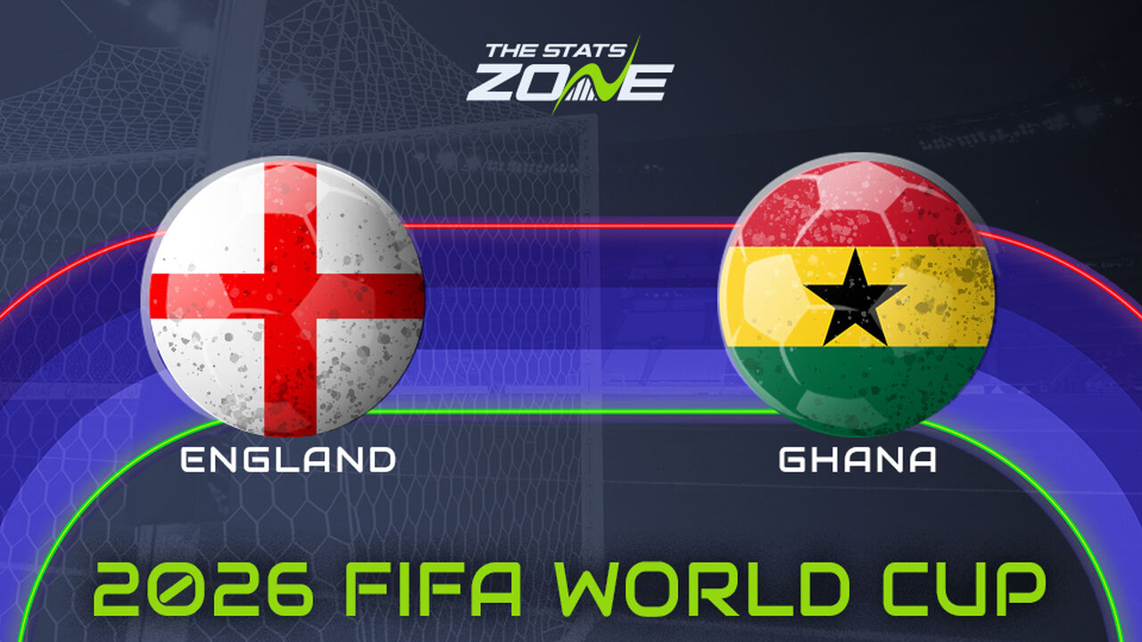 England vs Ghana Preview: Team News & Prediction | FIFA World Cup 2026 | Group Stage