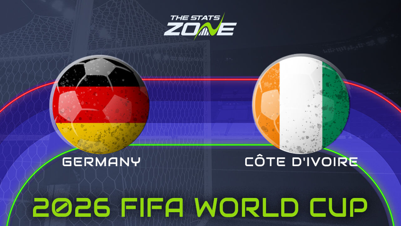 Germany vs Cote d’Ivoire Preview: Team News & Prediction | FIFA World Cup 2026 | Group Stage