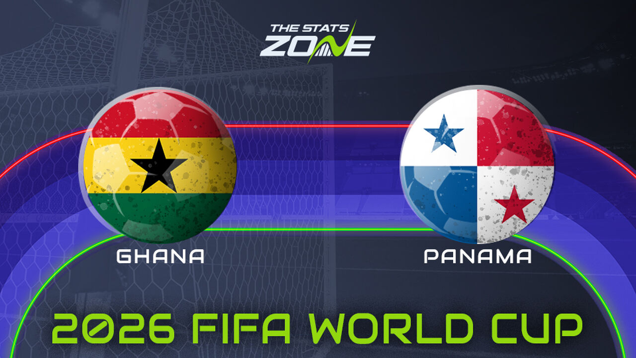 Ghana vs Panama Preview: Team News & Prediction | FIFA World Cup 2026 | Group Stage