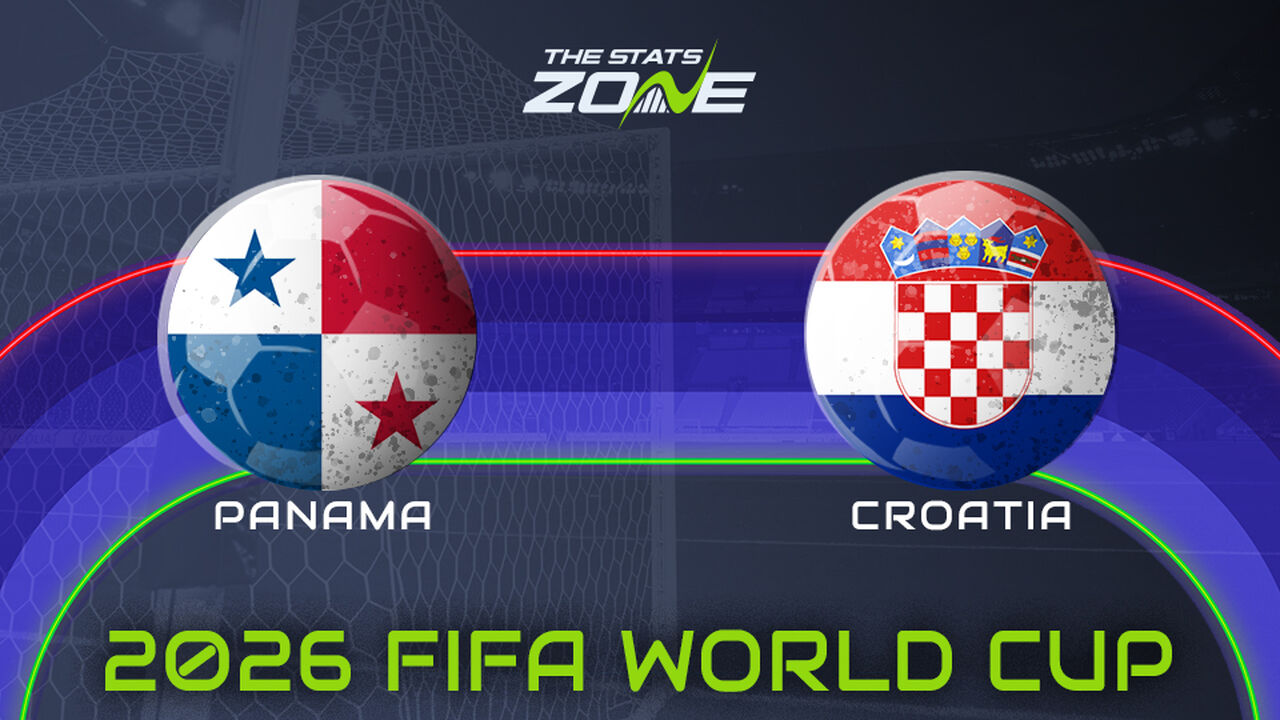 Panama vs Croatia Preview: Team News & Prediction | FIFA World Cup 2026 | Group Stage