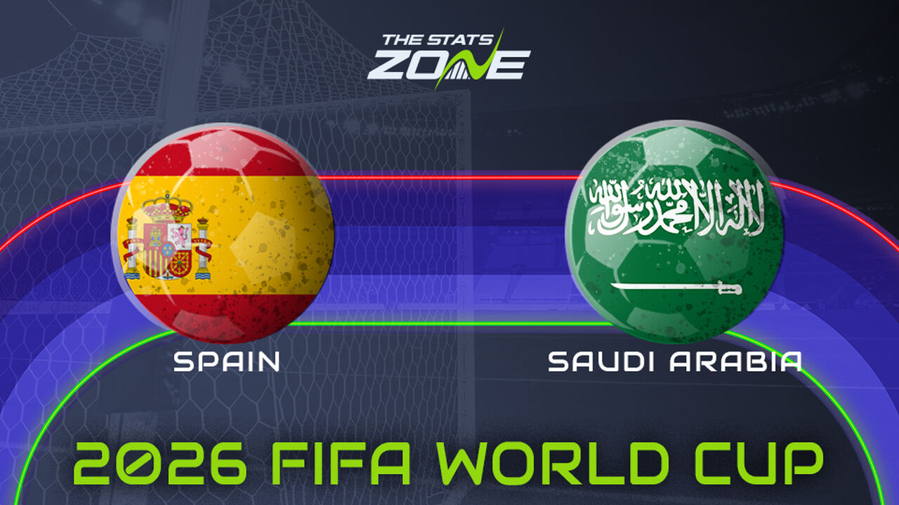 Spain vs Saudi Arabia Preview: Team News & Prediction | FIFA World Cup 2026 | Group Stage