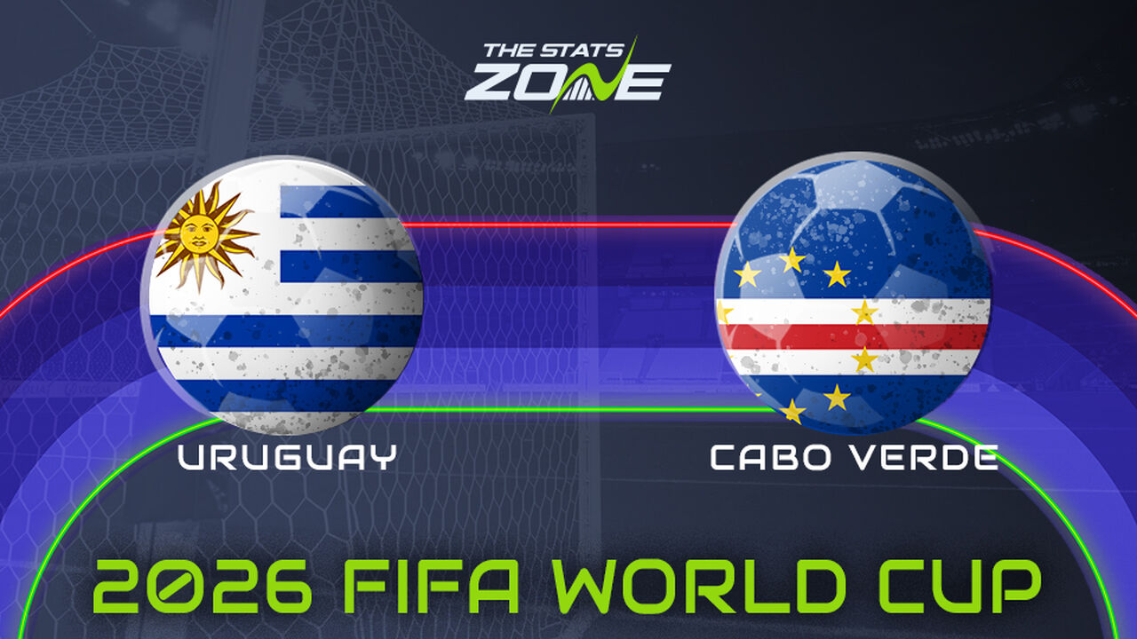 Uruguay vs Cabo Verde Preview: Team News & Prediction | FIFA World Cup 2026 | Group Stage